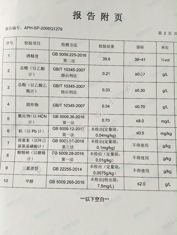 4.8-40度大米白酒检测报告