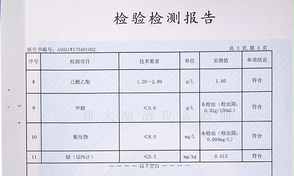 9.6白酒中总酸含量的正常范围