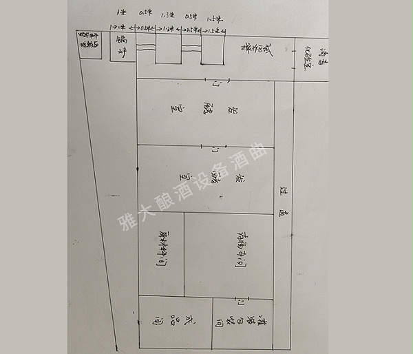 改造平面草图