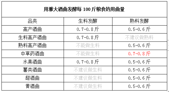 QQ截图20211227134811