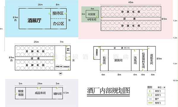 雅大技术老师帮学员画的厂房规划图